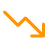 C1